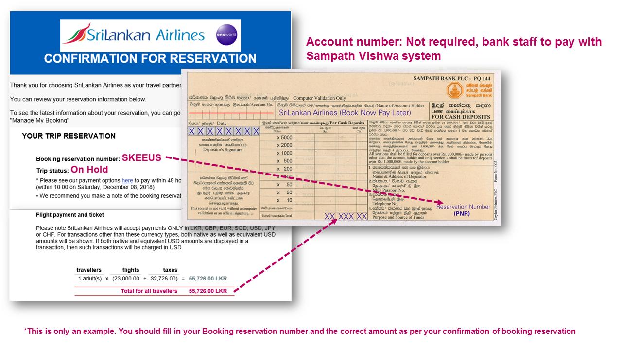 Required fields need to fill - Sampath Bank